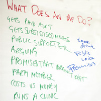 Flipchart notes asking 'What Does an MP Do?' with answers including 'gets paid a lot', 'is a party member' and 'runs a clinic'